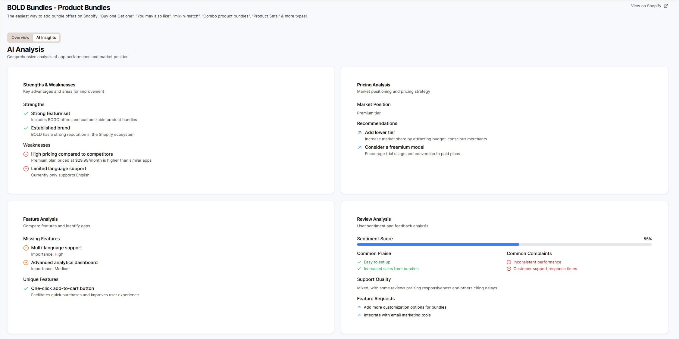 Competitor Analysis Dashboard